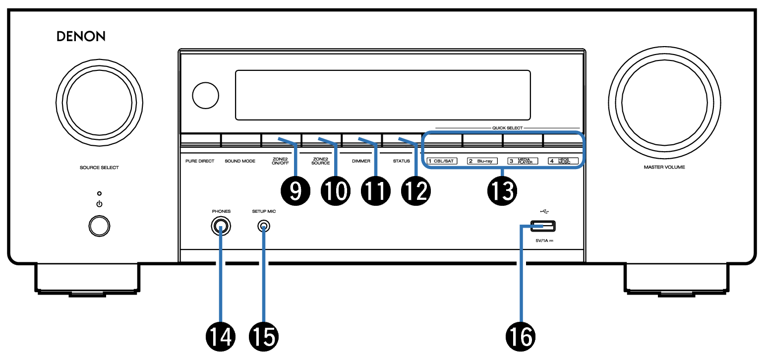 Name Front Small2 X2850E2